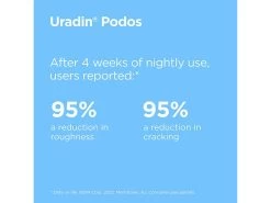 ISDIN Uradin Podos Moisturizing Dry Feet Gel-Oil With 10% Urea -Beauty shop 3skhlnzg 202301061827590598