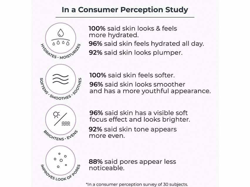 NassifMD® Soft Focus Hydrating Day Cream 4 NassifMD® Soft Focus Hydrating Day Cream - Image 2