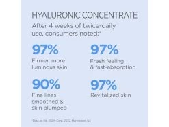 ISDIN Isdinceutics Hyaluronic Concentrate Hydrating Hyaluronic Acid Serum -Beauty shop qyhmanl4 202301131553024484