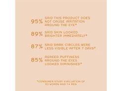 REN Clean Skincare Radiance Brightening Dark Circle Eye Cream -Beauty shop u5134byj 202112282048518992