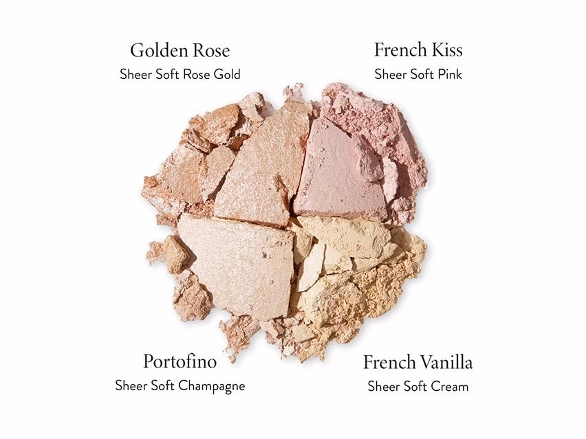 Laura Geller Baked Natural Glow Highlighter Quad 6 Laura Geller Baked Natural Glow Highlighter Quad - Image 4