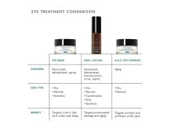 SkinCeuticals AOX+ Eye Gel -Beauty shop usnwdych 202306201229460995