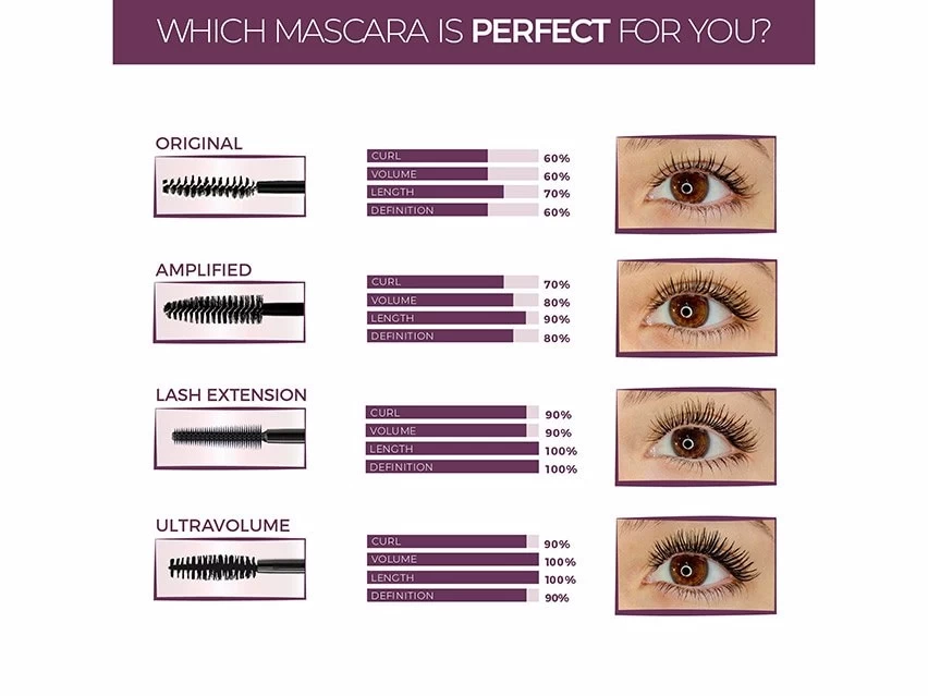 Blinc Lash Extension Tubing Mascara 7 Blinc Lash Extension Tubing Mascara - Image 5